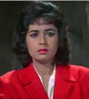 Nanda — Actress