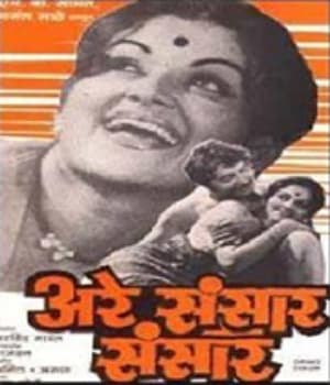 Are Sansar Sansar (1981) movie poster