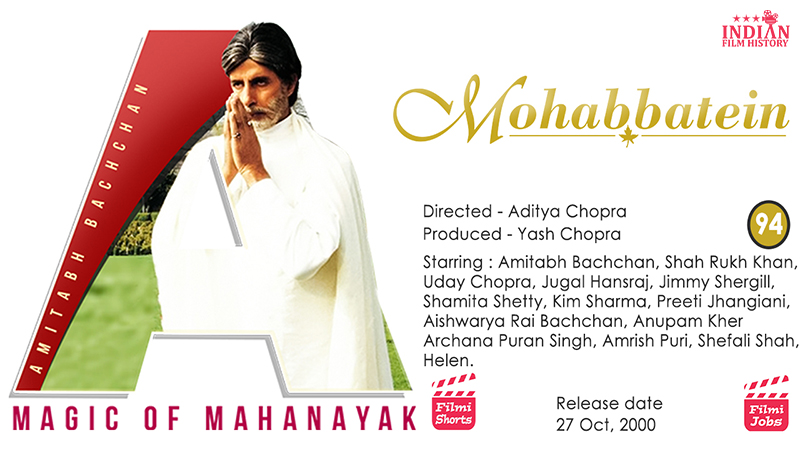 Mohabbatein 2000 Amitabh Bachchan And Shah Rukh Khan's A Tale of Love, Rebellion, And Redemption