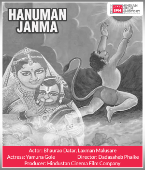 Hanuman Janma