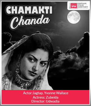 Chamakti Chanda