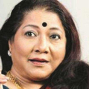 Jyoti Chandekar