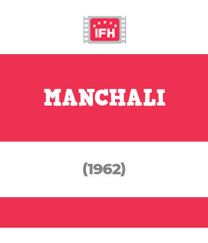 Manchali