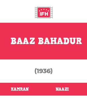 Baaz Bahadur