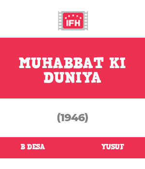 Muhabbat Ki Duniya