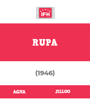 Rupa