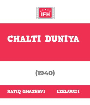 Chalti Duniya