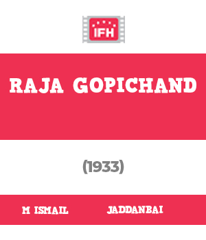 Raja Gopichand