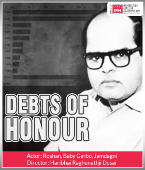 Debts Of Honour