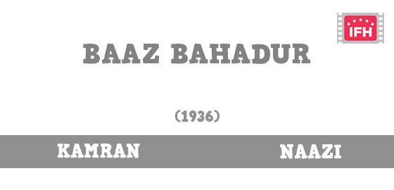 Baaz Bahadur