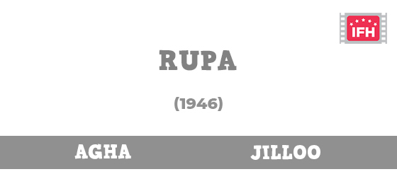 Rupa