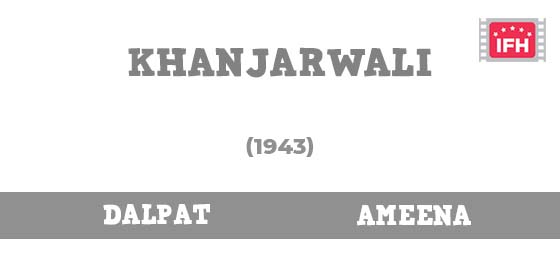 Khanjarwali