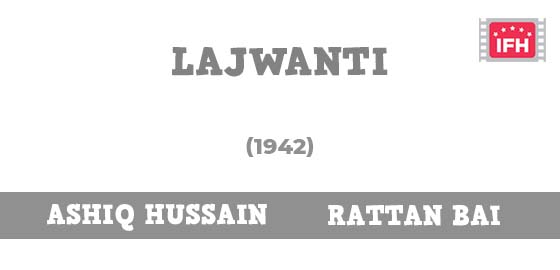 Lajwanti