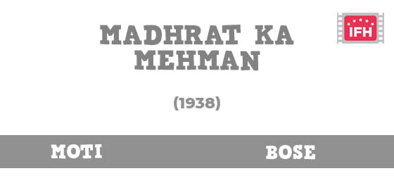 Madhrat Ka Mehman