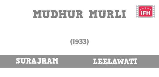 Mudhur Murli