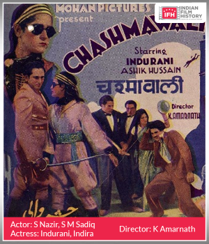 Chashmawali